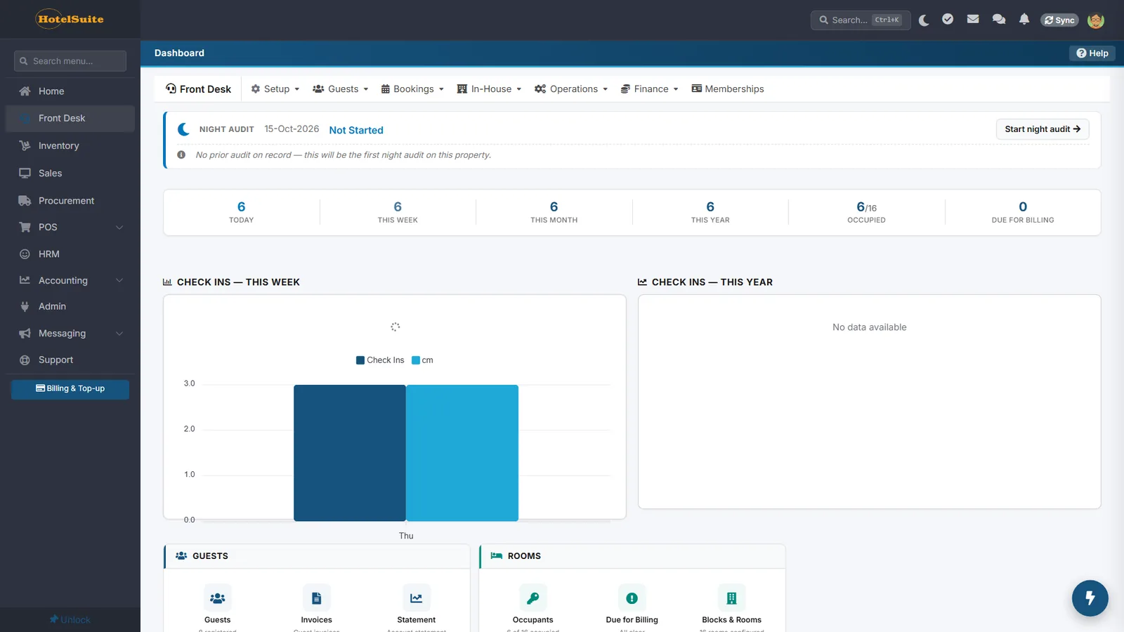 Front desk dashboard
